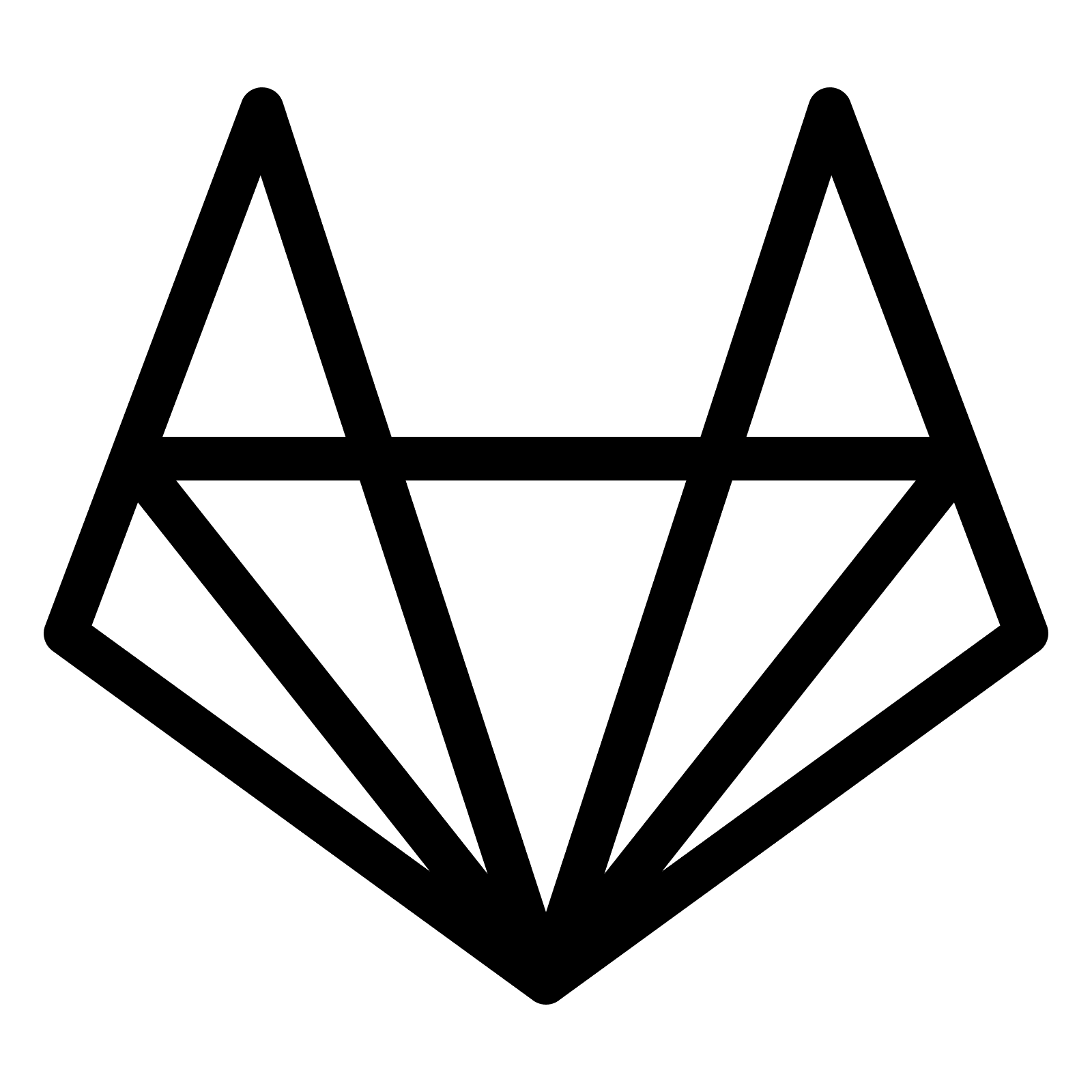 GitLab Logo de Démo